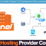 Top 10 Hosting Provider Company