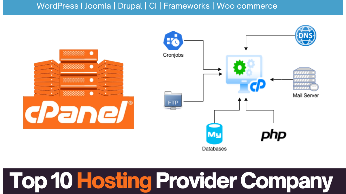 Top 10 Hosting Provider Company