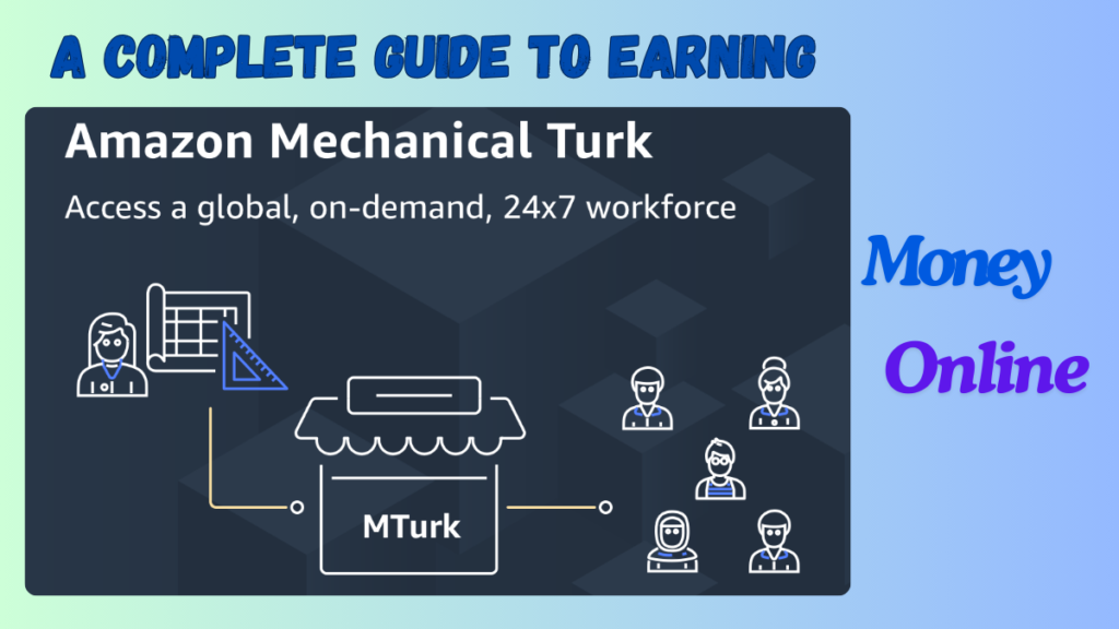 Amazon Mechanical Turk (MTurk) is a crowdsourcing marketplace where businesses can hire remote workers for small tasks, such as data entry, content moderation, and research.